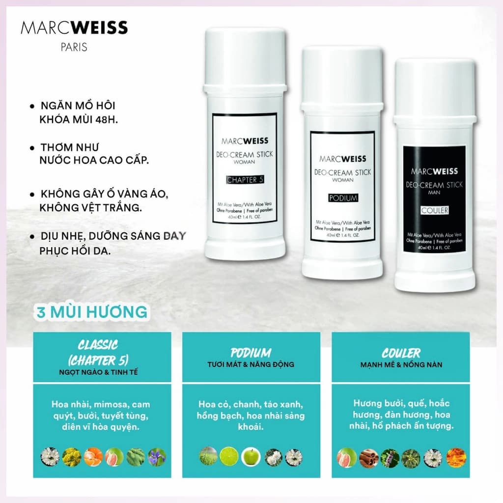 Angel Beauty Care Marc Weiss Chapter 5 Cream Deo Stick 40ml for Tự tin cơ thể - gallery image 2